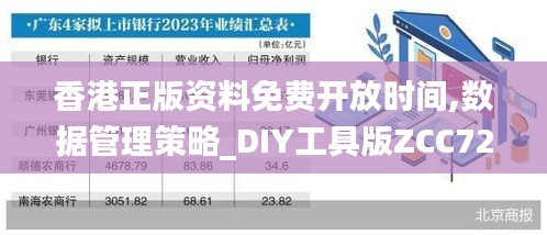 香港正版資料免費開放時間,數據管理策略_DIY工具版ZCC72.569