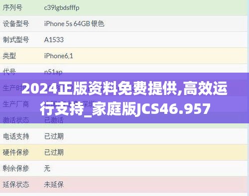 2024正版資料免費提供,高效運行支持_家庭版JCS46.957