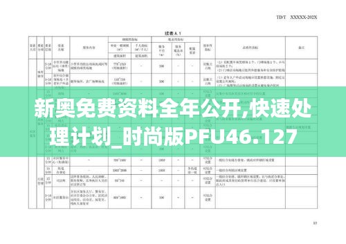 新奧免費資料全年公開,快速處理計劃_時尚版PFU46.127