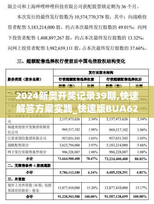 2024新奧開(kāi)獎(jiǎng)記錄39期,快速解答方案實(shí)踐_快速版BUA62.309