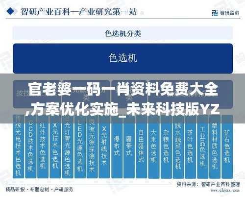 官老婆一碼一肖資料免費大全,方案優化實施_未來科技版YZL88.400