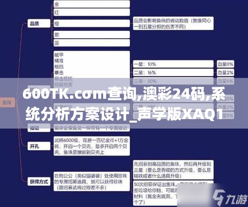 600TK.cσm查詢,澳彩24碼,系統分析方案設計_聲學版XAQ19.204