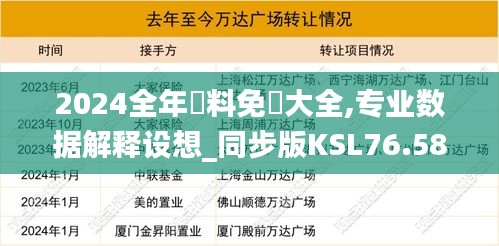 2024全年資料免費大全,專業數據解釋設想_同步版KSL76.584