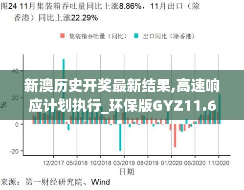 新澳歷史開獎最新結果,高速響應計劃執行_環保版GYZ11.618