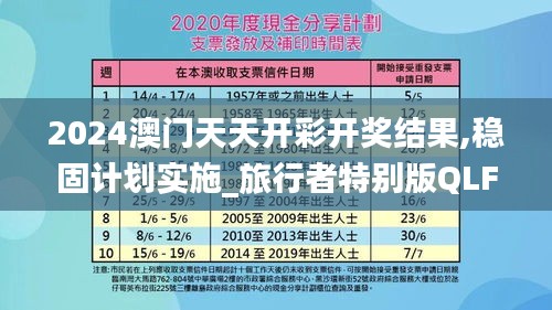 2024澳門天天開彩開獎結果,穩固計劃實施_旅行者特別版QLF6.535