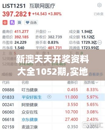 新澳天天開獎資料大全1052期,實地驗證實施_超級版HBC59.129