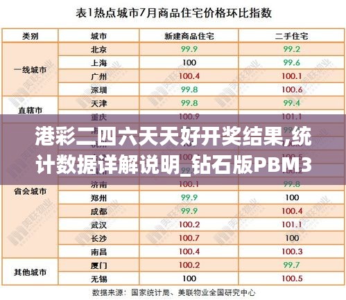 港彩二四六天天好開獎結果,統計數據詳解說明_鉆石版PBM34.481