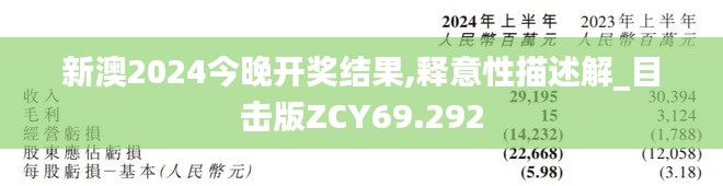 新澳2024今晚開獎結果,釋意性描述解_目擊版ZCY69.292