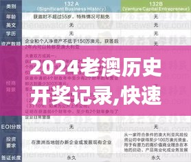 2024老澳歷史開獎記錄,快速解答方案實踐_極致版KCS47.336