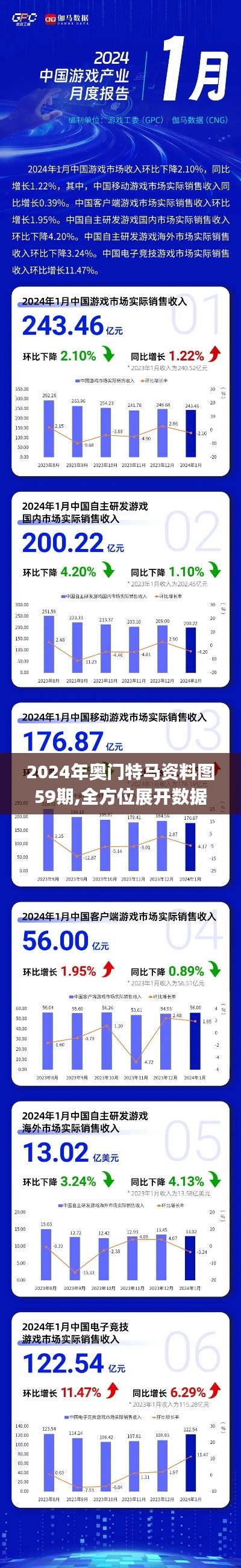 2024年奧門特馬資料圖59期,全方位展開數據規劃_創意版GHX85.361