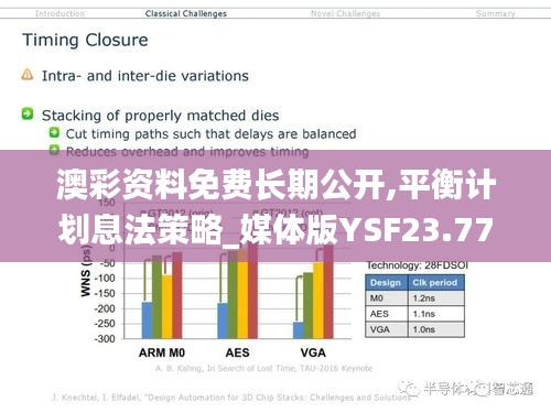 澳彩資料免費長期公開,平衡計劃息法策略_媒體版YSF23.773