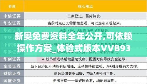 政企行業數字化軟件 第266頁