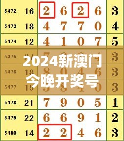 2024新澳門今晚開獎號碼和香港,創新計劃制定_生態版MJU5.936