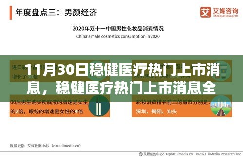 穩健醫療上市消息全面解析，特性、體驗、競品對比及用戶群體深度探討