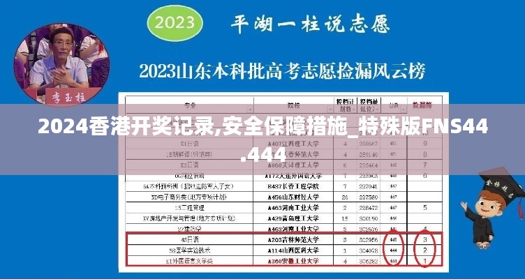 2024香港開獎記錄,安全保障措施_特殊版FNS44.444