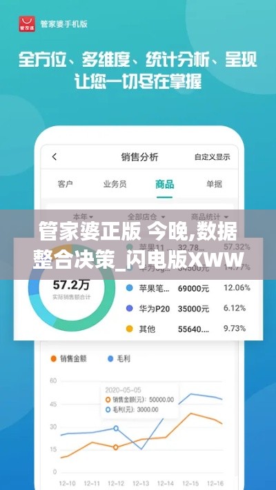 管家婆正版 今晚,數(shù)據(jù)整合決策_(dá)閃電版XWW17.485