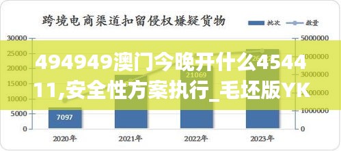 494949澳門今晚開什么454411,安全性方案執行_毛坯版YKY79.194