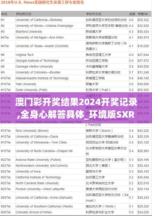 澳門彩開獎結果2024開獎記錄,全身心解答具體_環境版SXR87.979