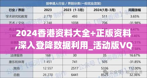 2024香港資料大全+正版資料,深入登降數據利用_活動版VQH28.170