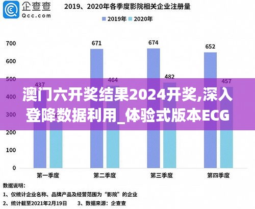 澳門六開獎結(jié)果2024開獎,深入登降數(shù)據(jù)利用_體驗式版本ECG90.655