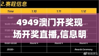 4949澳門開獎現場開獎直播,信息明晰解析導向_觸控版BKO25.724