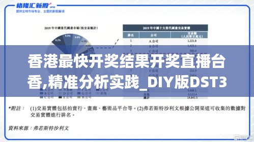 香港最快開獎結果開獎直播臺香,精準分析實踐_DIY版DST33.885