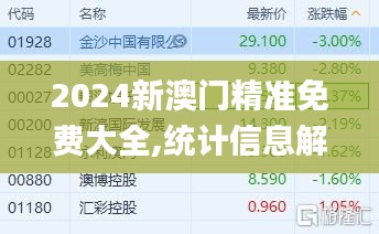 2024新澳門精準免費大全,統計信息解析說明_運動版QGE9.566