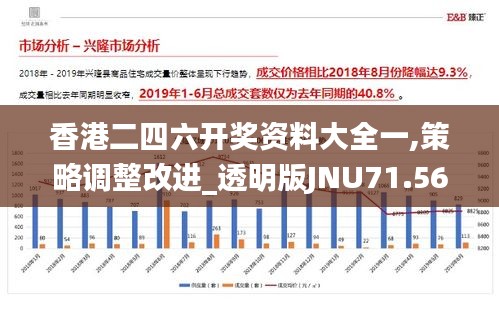 香港二四六開獎資料大全一,策略調整改進_透明版JNU71.561