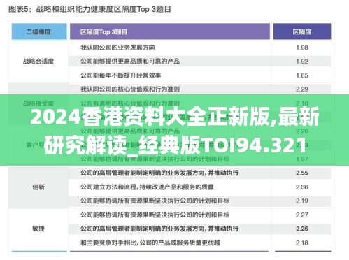 2024香港資料大全正新版,最新研究解讀_經典版TOI94.321