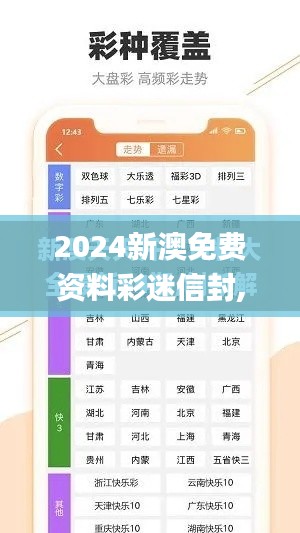 2024新澳免費資料彩迷信封,數據管理策略_多元文化版WFX75.266