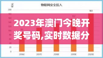 2023年澳門今晚開獎號碼,實時數據分析_物聯網版ZMS54.877