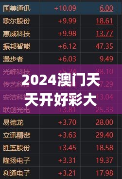 2024澳門天天開好彩大全最新版本,創(chuàng)新計(jì)劃制定_nShopODC85.387