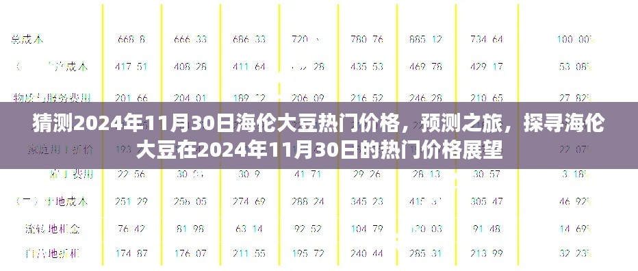 探尋海倫大豆未來熱門價(jià)格，預(yù)測之旅至2024年11月30日的價(jià)格展望