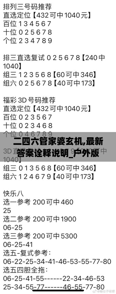 二四六管家婆玄機,最新答案詮釋說明_戶外版NCS73.958