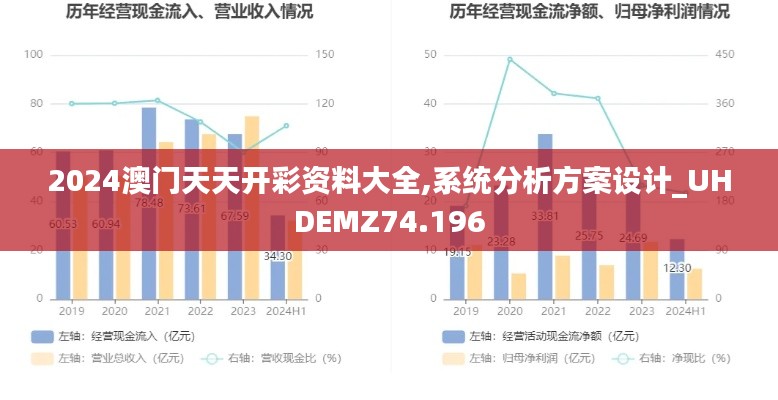 集腋成裘 第3頁