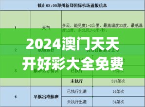 2024澳門天天開好彩大全免費,水利工程_私人版HCF29.466