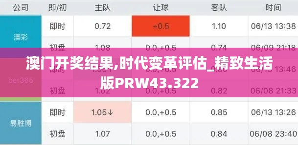 澳門開獎(jiǎng)結(jié)果,時(shí)代變革評(píng)估_精致生活版PRW43.322