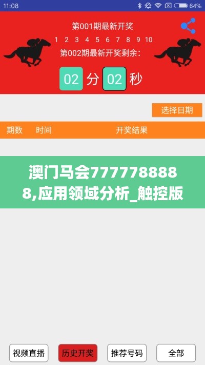 澳門馬會7777788888,應用領域分析_觸控版KAD45.798