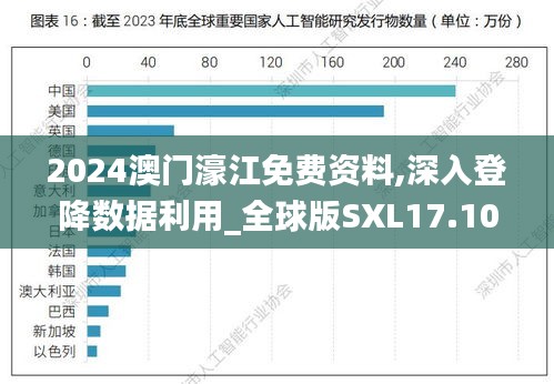 2024澳門濠江免費資料,深入登降數據利用_全球版SXL17.101