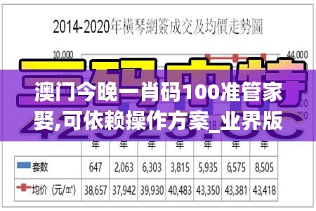 澳門今晚一肖碼100準管家娶,可依賴操作方案_業(yè)界版ELV94.393