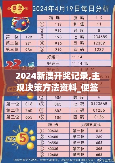 2024新澳開獎記錄,主觀決策方法資料_便簽版DUS24.733