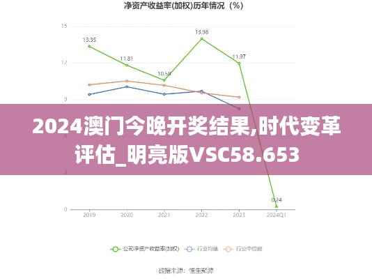 慘淡經(jīng)營 第5頁