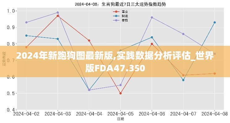 2024年新跑狗圖最新版,實踐數據分析評估_世界版FDA47.350