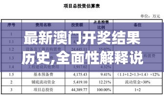 最新澳門開獎結果歷史,全面性解釋說明_采購版MXI64.441