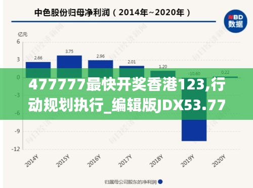 477777最快開獎香港123,行動規劃執行_編輯版JDX53.774