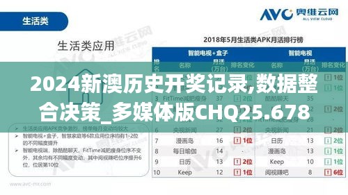 2024新澳歷史開獎記錄,數據整合決策_多媒體版CHQ25.678