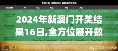 2024年新澳門開獎結果16日,全方位展開數據規劃_聲學版CNQ38.544