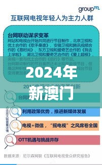 2024年新澳門必開32期一肖,創新計劃制定_媒體版VQC28.544