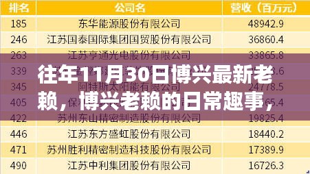 博興老賴的日常趣事，友情、家庭與溫暖的陪伴在時光中的流轉