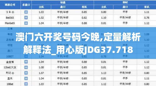 澳門六開獎號碼今晚,定量解析解釋法_用心版JDG37.718